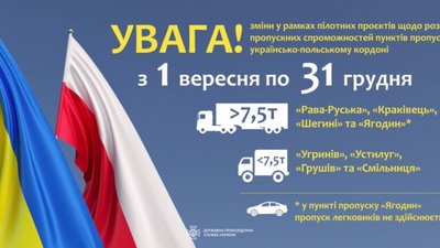 ІНФОРМАЦІЯ ДЛЯ ГРОМАДЯН, ЯКІ ПЛАНУЮТЬ ПОЇЗДКУ ДО ПОЛЬЩІ