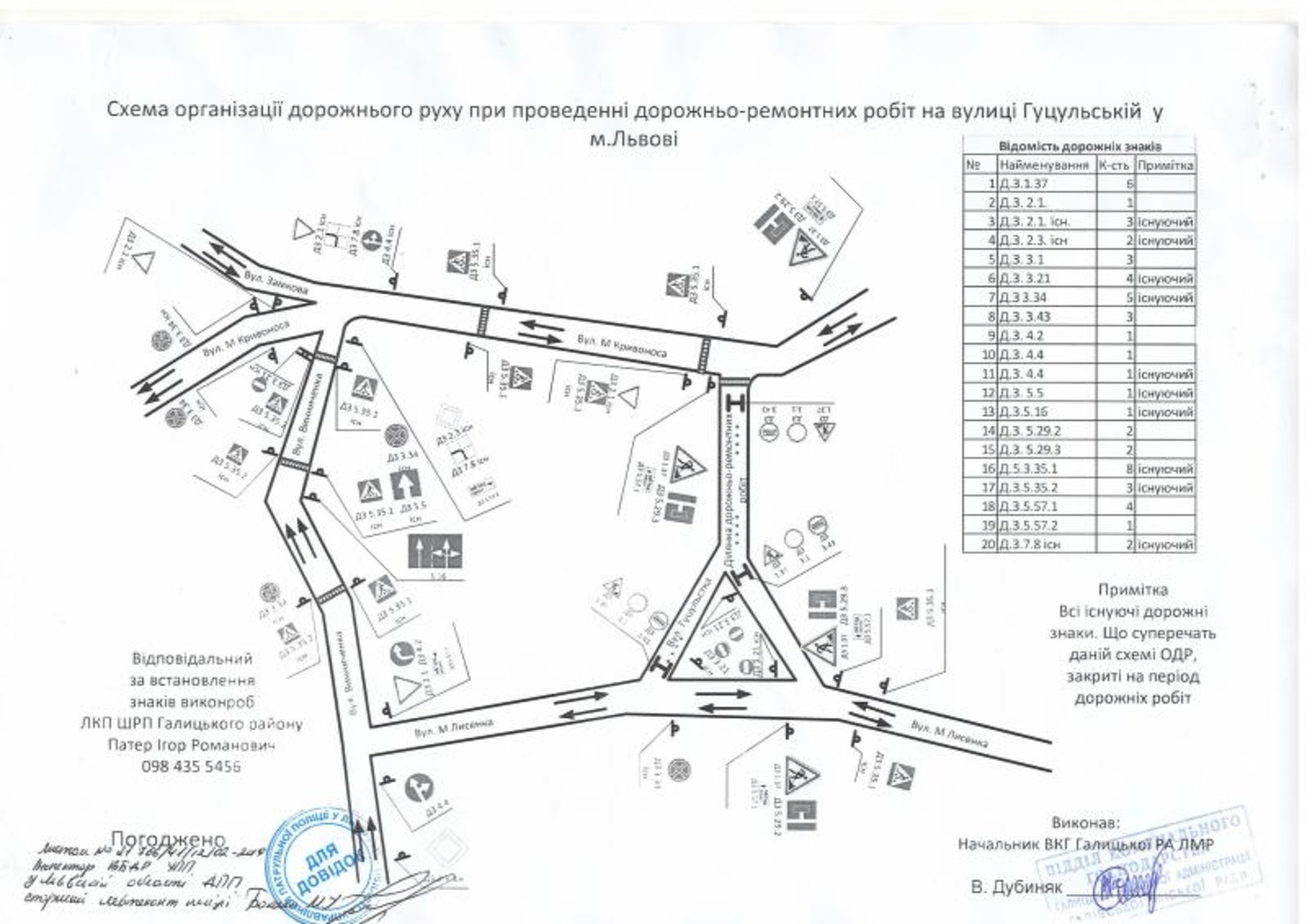 Ілюстрація: "Гаряча лінія міста Львова"