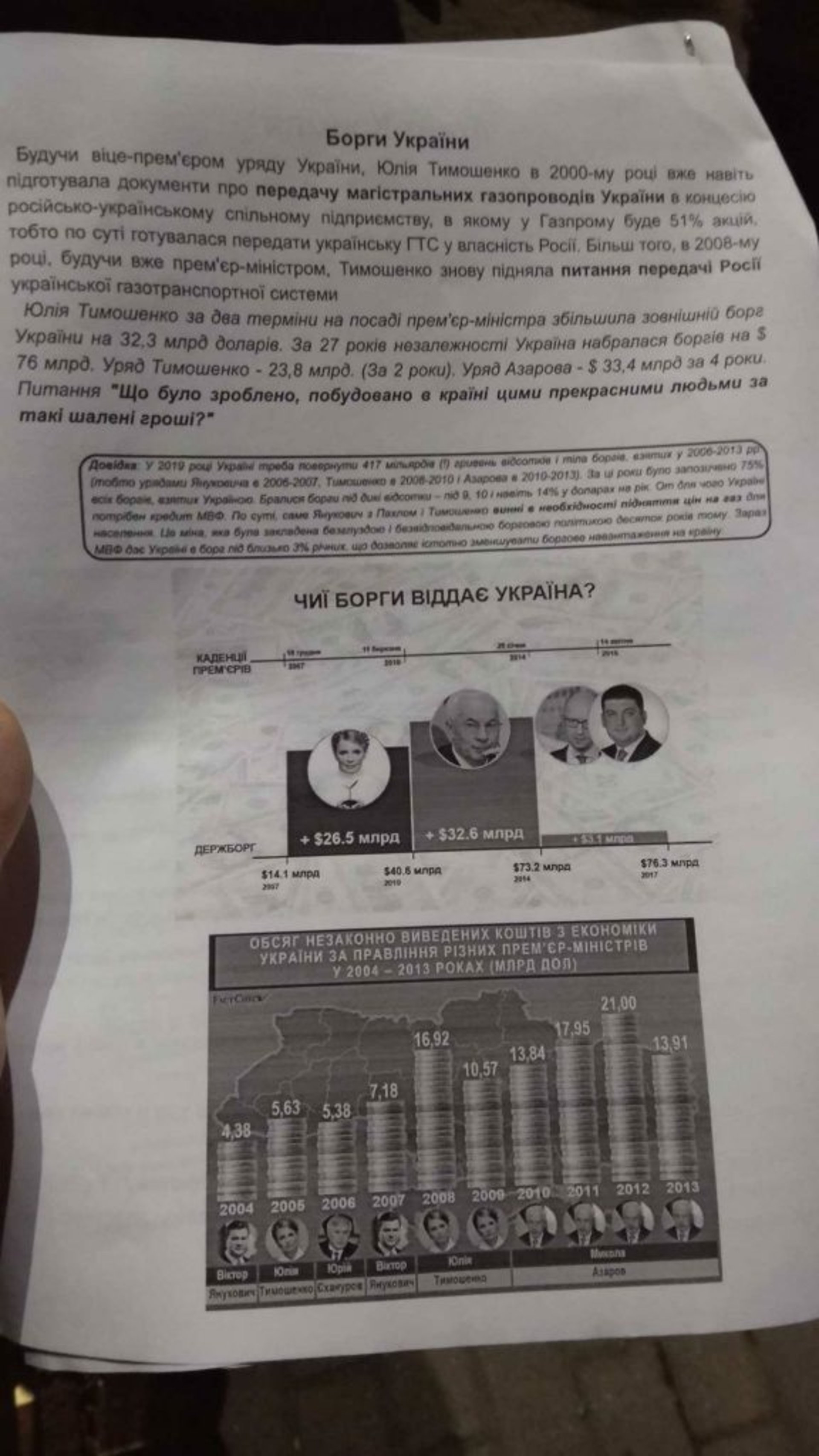 Листівки у Стрию