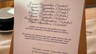 У Львові кавʼярня зарезервувала столик для загиблих внаслідок ракетної атаки