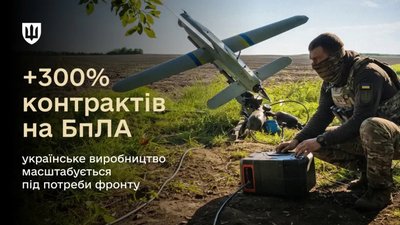 Україна законтрактувала на 300% більше БпЛА, ніж за минулий рік