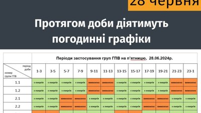 Як на Львівщині відключатимуть світло на День Конституції