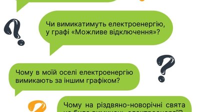«Львівобленерго» пояснило, чому на свята не виключали світло