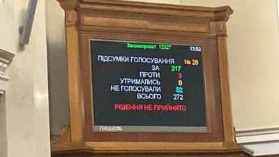 Рада не змогла вигнати Бойка