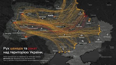 Садовому і Зубачу витикнули за розбудову бульвару на Чорновола