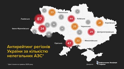 Львівщина очолила антирейтинг нелегальних АЗС