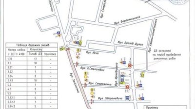 У Львові закрили на ремонт ще одну дорогу