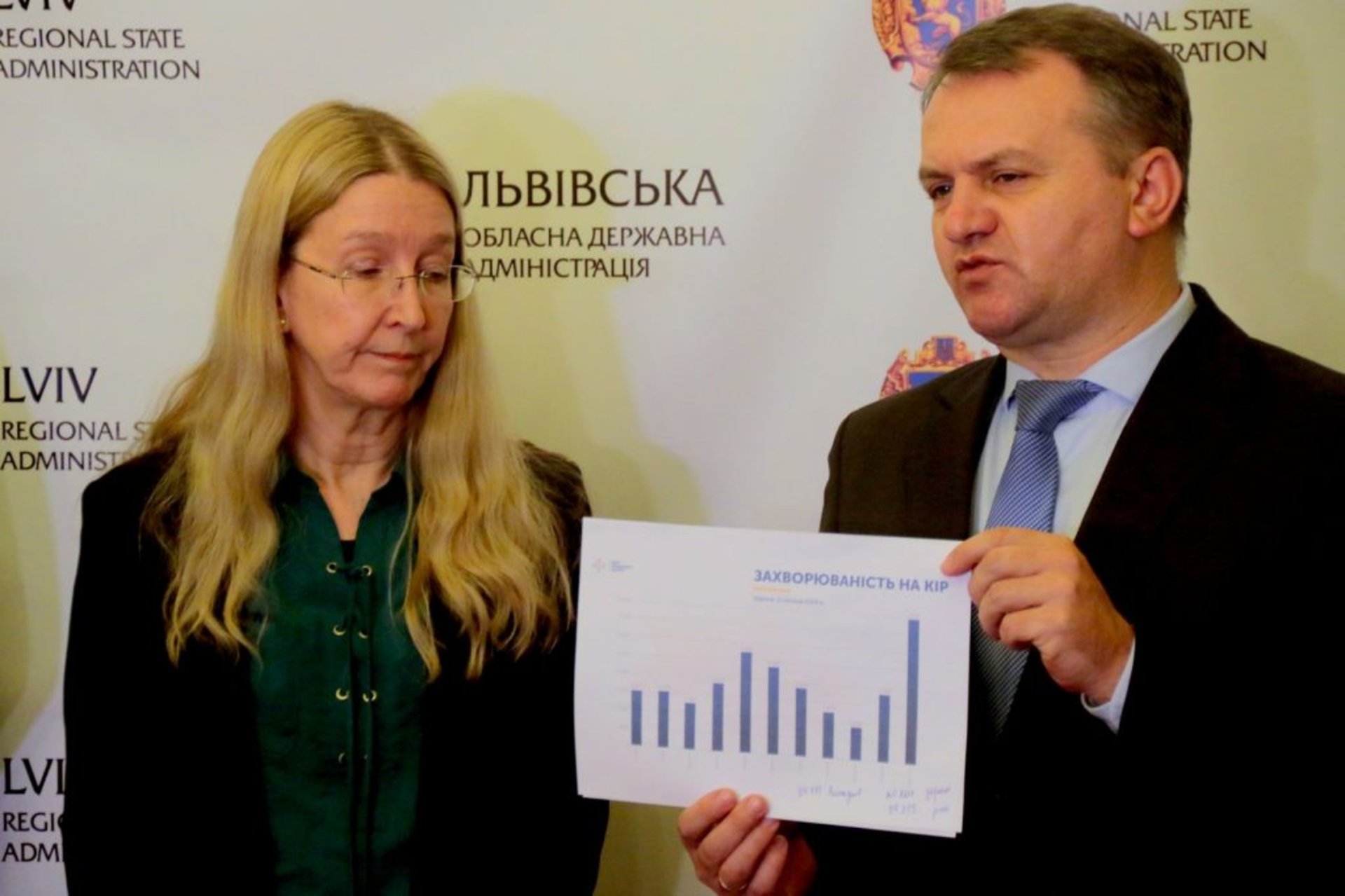 На Львівщині МОЗ запускає кампанію щодо збільшення рівня вакцинації від кору серед дітей. Фото: 4studio