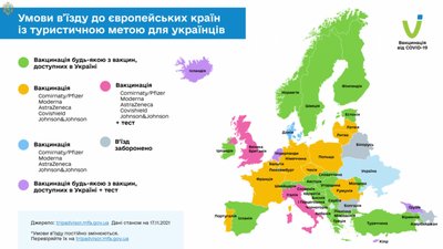 Щеплені від COVID-19 українці зможуть подорожувати Європою: перелік країн