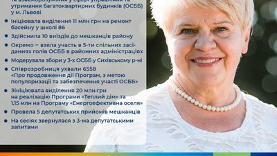 У Львові бабця Садового із російським слідом вляпалась у скандал