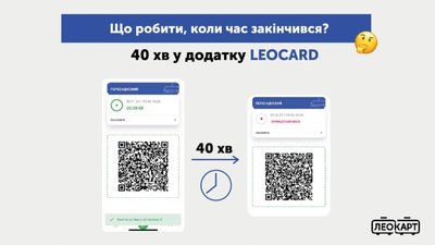 Стало відомо, що у Львові можна зробити за 40 хвилин
