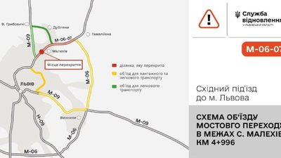 Відремонтований міст у Малехові знову тимчасово закриють