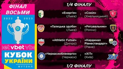 У Львові зіграють Фінал восьми Кубка України
