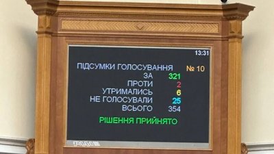 Рада відправила у відставку міністра Ткаченка