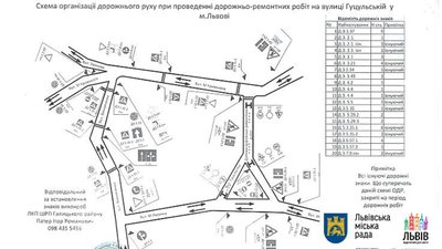 Від завтра у Львові перекриють рух транспорту на вулиці Гуцульській