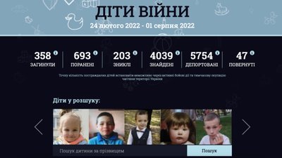 В Україні запустили платформу з пошуку зниклих безвісти та депортованих дітей