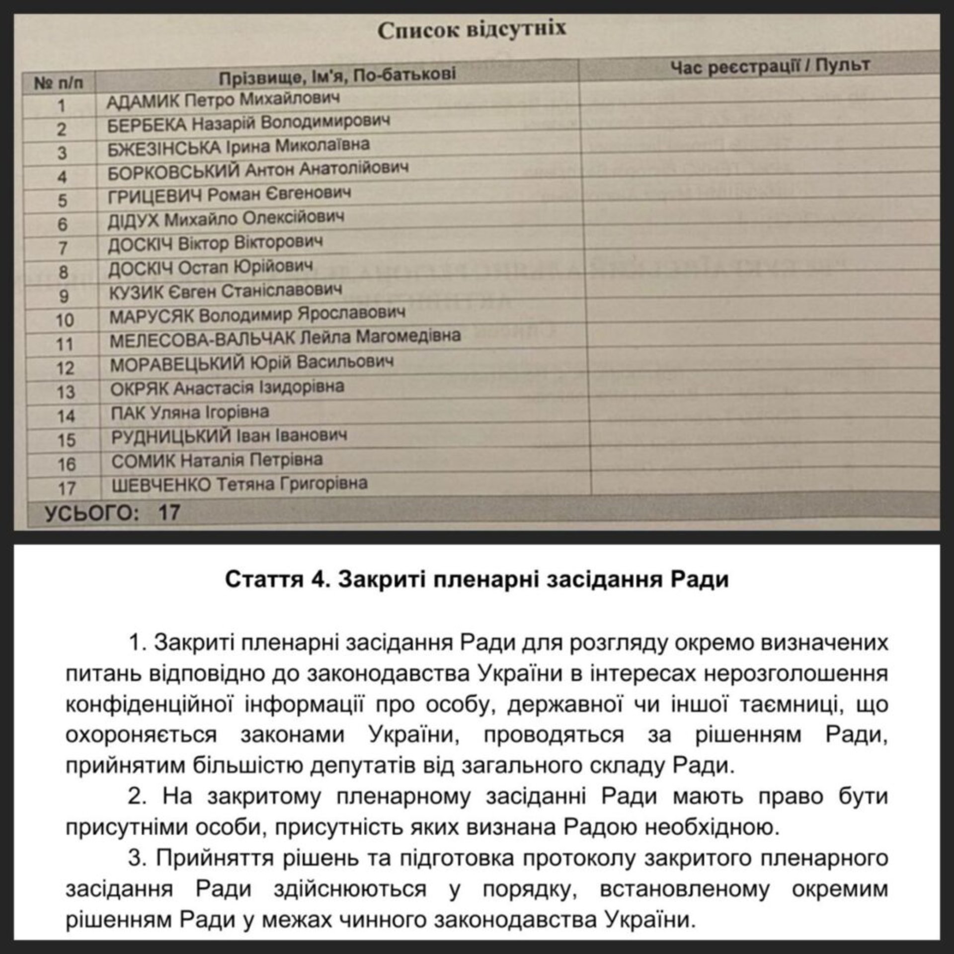 Скрін із телеграмканалу «Політичний треш»
