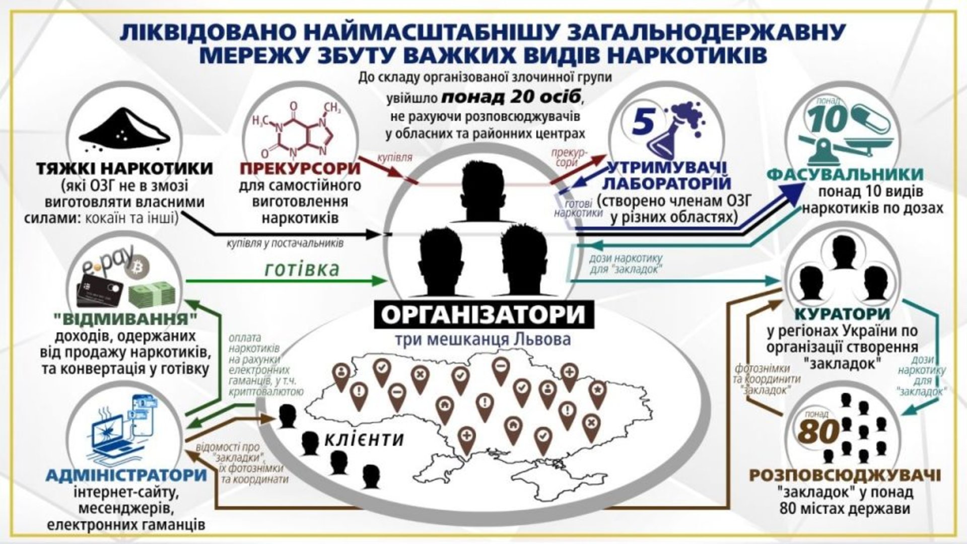 Ілюстрація: ФБ/Ірина Діденко