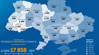 В Україні зросла кількість інфікованих COVID-19: за добу більше півтисячі хворих (МАПА)
