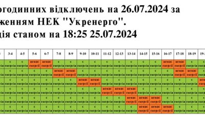 Як на Львівщині виключатимуть світло 26 липня