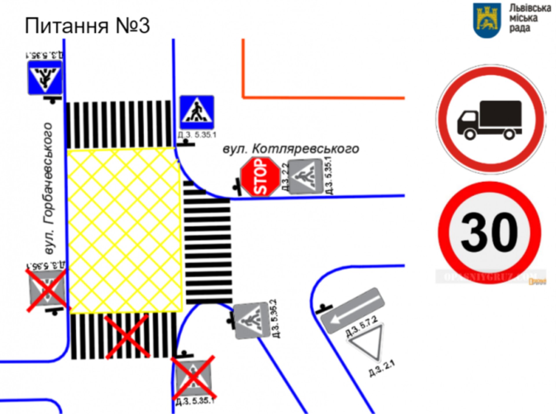 У Львові на перехресті Горбачевського – Котляревського встановили нові дорожні знаки, фото Зручне місто