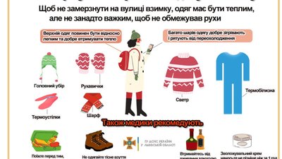 Рятувальники Львівщини нагадують, як не замерзнути взимку на вулиці