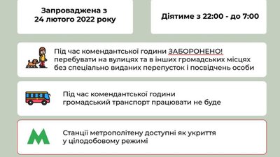 Комендантська година: перелік областей