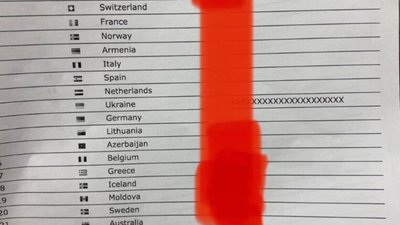 Ірина Федишин пояснила, скільки балів поставила Польщі