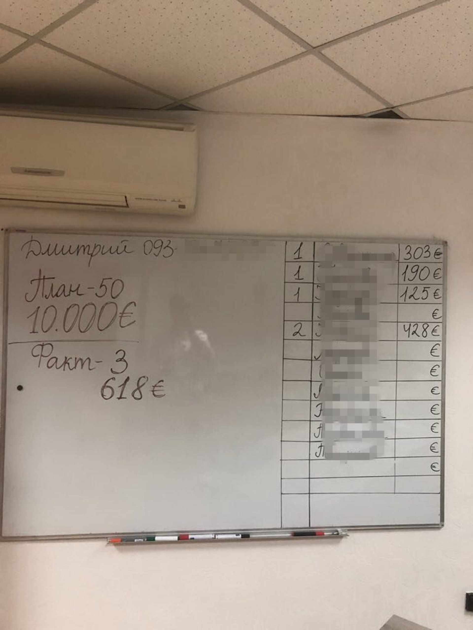 СБУ викрила міжрегіональне угруповання на незаконному переправленні іноземців до ЄС