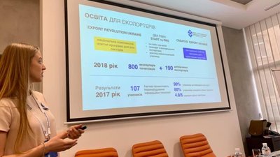 Для підприємців Львівщини провели семінар з брендингу