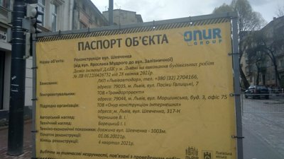 Садовий прикриває власну безгосподарність війною, - журналіст