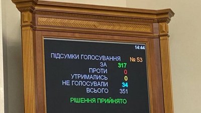 Нардепа від колишньої ОПЗЖ Ігоря Абрамовича позбавили мандата