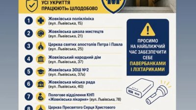 Де у Жовкві є укриття