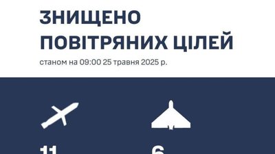 На заході України збили 11 ракет і 6 шахедів