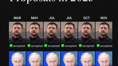 Україна буде розділена за корейським сценарієм