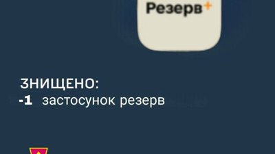 Мережу заполонили меми на додаток Резерв+