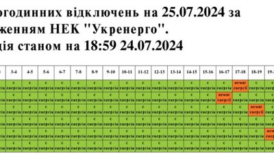 На Львівщині у четвер майже не виключатимуть світло