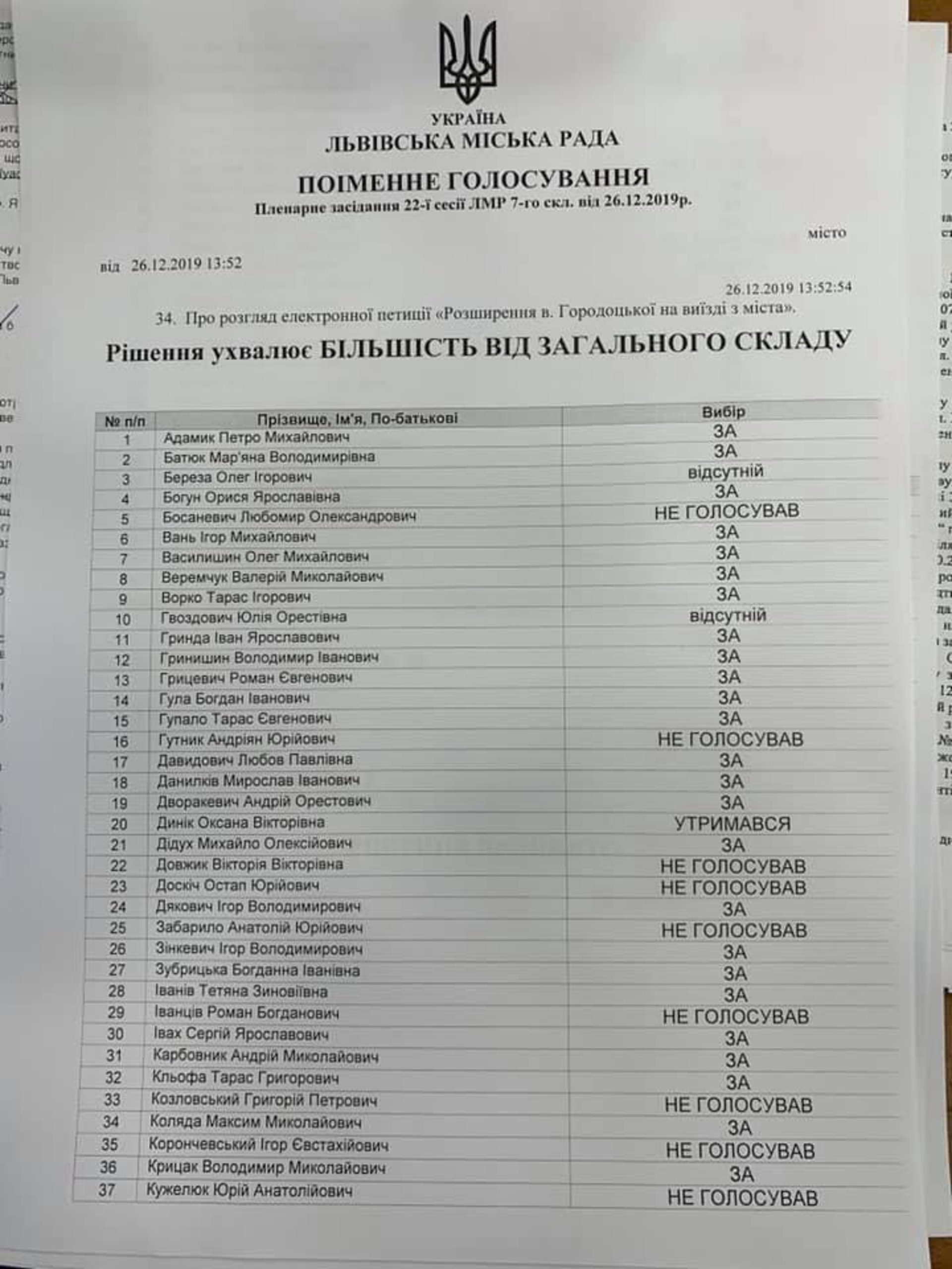 У Львові розширять вулицю Городоцьку