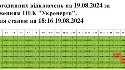Львівобленерго знову змінило графік відключення світла