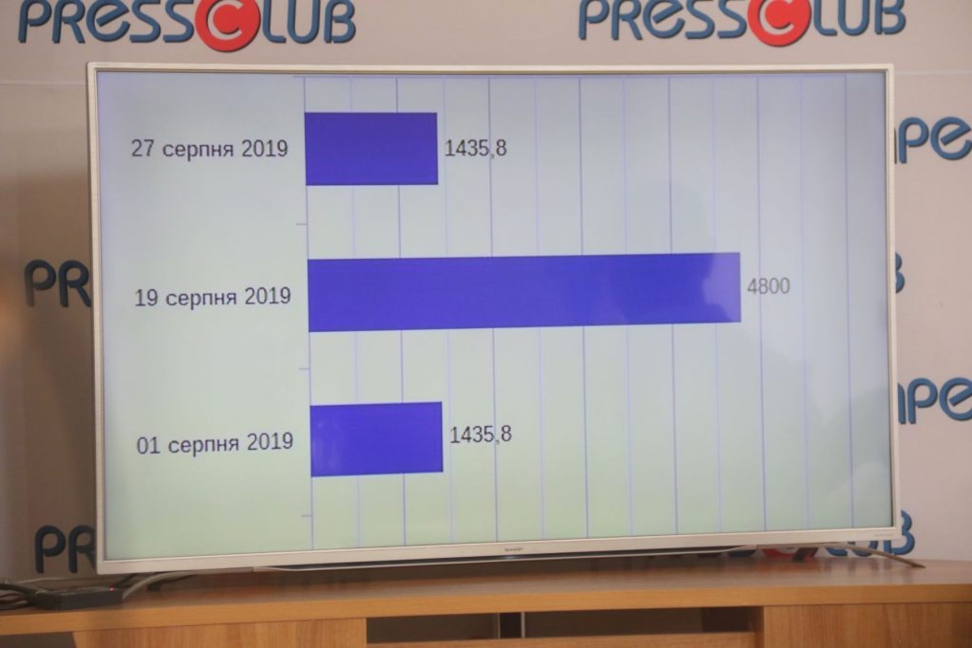 70 тисяч мешканців Львівщини - під загрозою зриву опалювального сезону. Фото Назарій ЮСЬКІВ,Четверта студія
