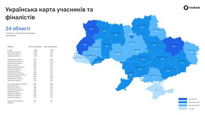 Львівська область увійшла у п’ятірку областей з найбільшою кількістю знавців з української мови