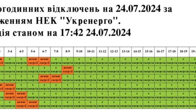 Як на Львівщині виключать світло 24 липня