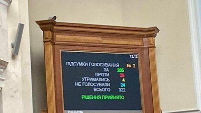 На Львівщині 17 громад досі підпорядковуються московській церкві