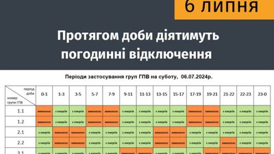 На Львівщині сьогодні менше виключають світло