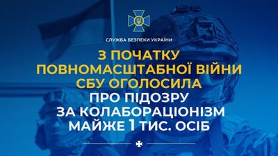 ​​З початку повномасштабної війни СБУ оголосила про підозру за колабораціонізм майже 1 тис. осіб