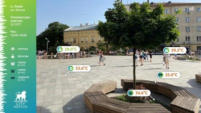 Температура повітря на різних поверхнях у Львові