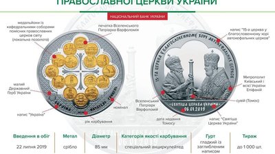 Нацбанк представив пам’ятну монету про надання Томосу номіналом 50 гривень