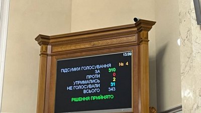 Рада проголосувала за ліквідацію Окружного адмінсуду Києва