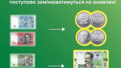 НБУ розпочне вилучення старих банкнот