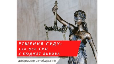 Суд зобов’язав ще одного підприємця сплатити місту борги за оренду землі